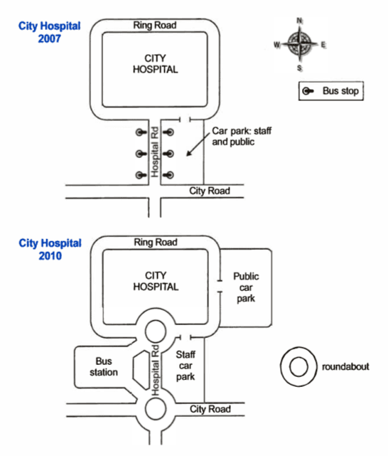 The two maps below show road access to a city hospital in 2007 and in 2010.

Summarise the information by selecting and reporting the main features, and make comparisons where relevant

Write at least 150 words.