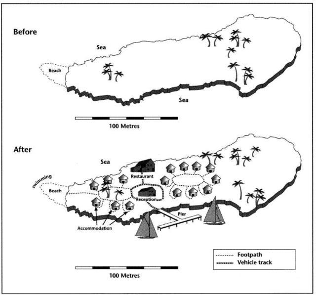 The two maps below show an island, before and after the construction of some tourist facilites. Summarise the information by selecting and reporting the main features and make comparisons where relevant.