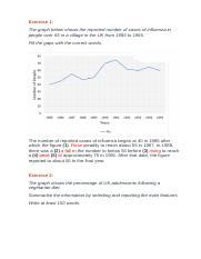 The graph below shows the reported number of cases of influenza in people over 60 in village in the UK between 1990 and 1999.