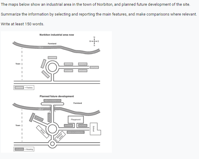 The maps below show an industrial area in the town of Norbiton, and planned future development of the site

Summerise the information by selecting and reporting the main features and make comparisons where relevant