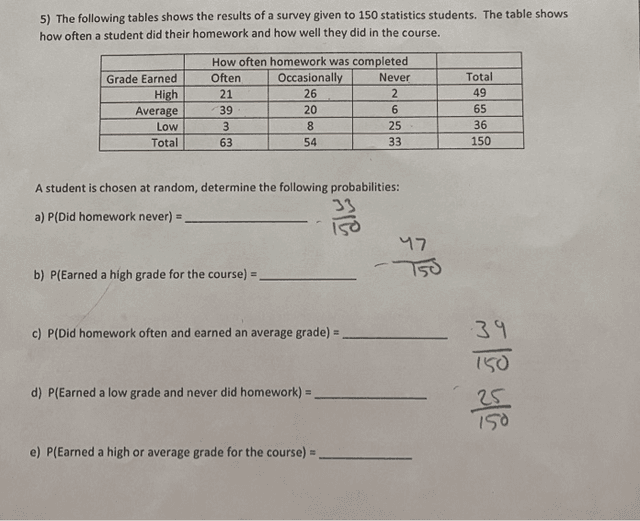 The table shows the results of a survey with given percentages in 3 different courses with 5 different categories