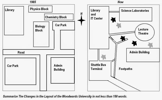The maps give information about woodward university