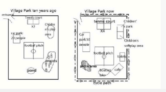 The maps show the village park 10 years ago and the village car park now.
