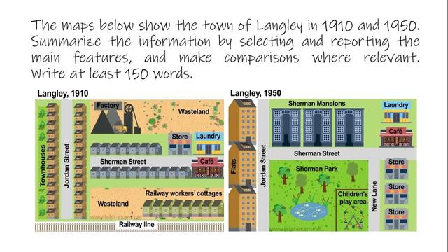 The maps below show the town of Langley in 1910 and 1950. Summarise the information by selecting and reporting the main features, and make comparisons where relevant.