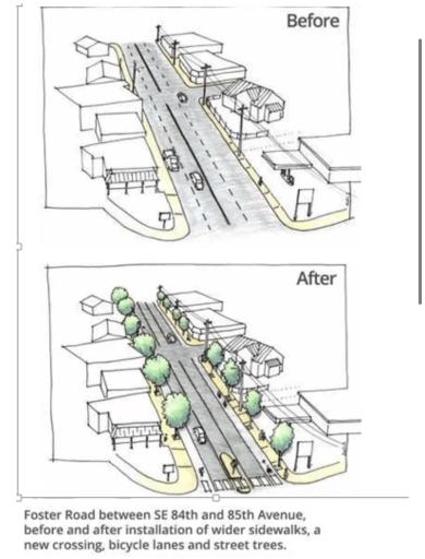 The diagram shows proposed changes to Foster Road. Write a 150-word report describing the proposed changes for a local committee.