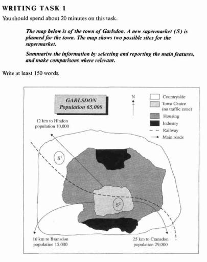 The map below is of the town of Garlsdon. A new supermarket (S) is planned for the town. The map shows two possible sites for the supermarket. Summarise the information by selecting and reporting the main features, and make comparisons where relevant.