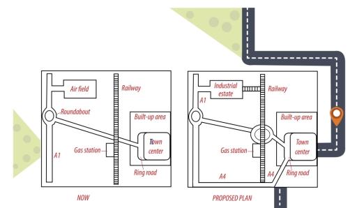 The maps below show Hunderstone town at present and a proposed plan for it.
