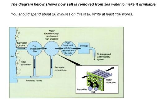 The diagram below shows how salt is removed from the sea water to make it drinkable. Summarize the information by selecting and reporting the main features, and make comparisons where relevant.