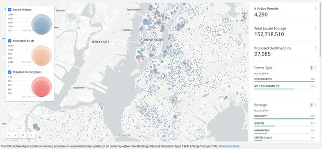 map that show teh difference in the construction of city