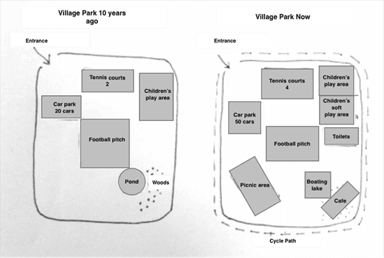 The maps show the village park 10 years ago and the village car park now.