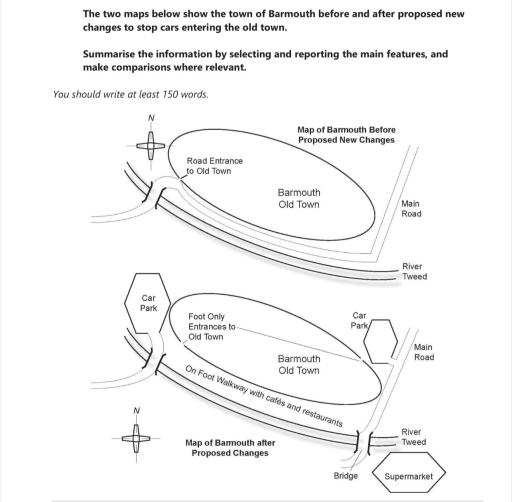 The two maps below show the town of Barmouth before and after proposed new changes to stop cars entering the old town.

Summarise the information by selecting and reporting the main features, and make comparisons where relevant.