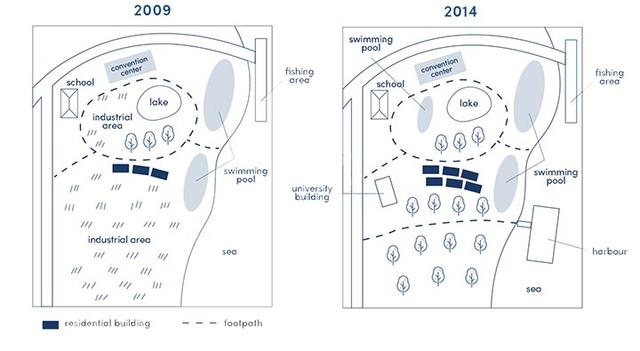 The map below shows the changes that have taken place at the waterfront area of a town called Darwin between 2009 and 2014.