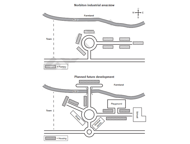 the maps below show an industrial area in the town of norbiton