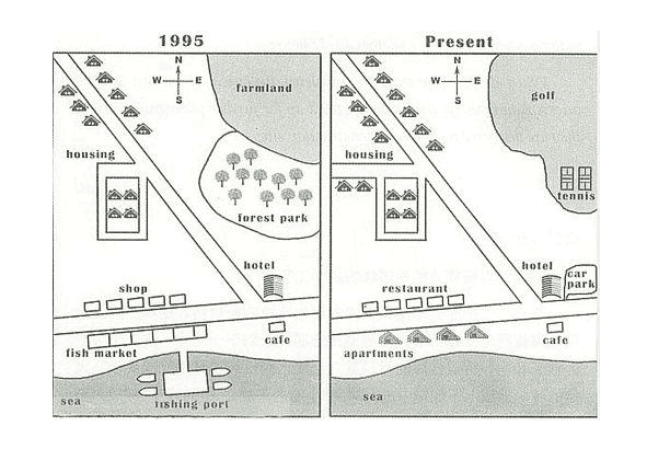 The maps provide a comparison of the town of Seatown and the changes it has witnessed from 1995 to the present day.