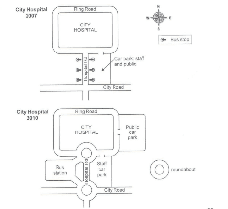 The two maps below show road access to a city hospital in 2007 and in 2010.