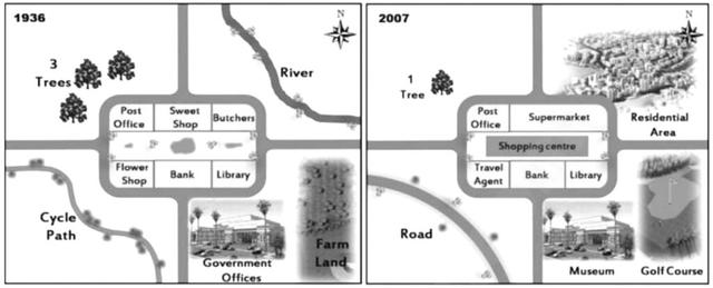 The maps below show how the town of Harborne changed from 1936 to 2007. Summarize the information by selecting and reporting the main features and make comparisons where relevant.