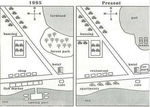 The two maps show a park in 2010 and in 2016.
