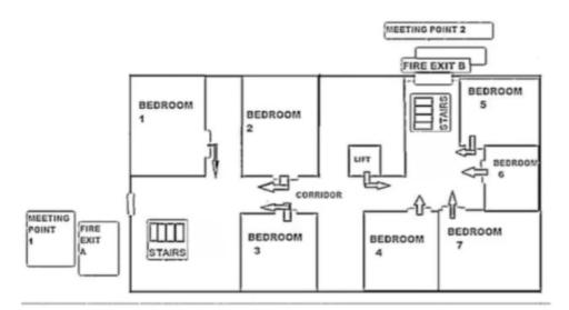 The diagram illustrates a fire evacuation plan for a college accommodation building. Summarise the information by selecting and reporting the main features, and make comparison where relevant.The diagram illustrates a fire evacuation plan for a college accommodation building. Summarise the information by selecting and reporting the main features, and make comparison where relevant.