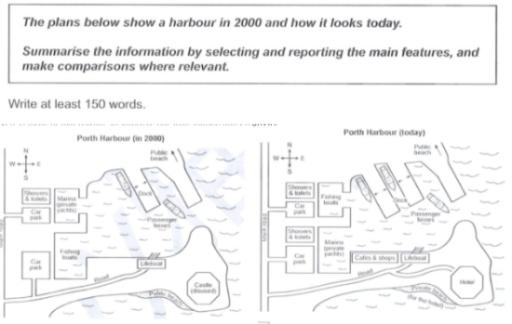 The maps illustrate the modifications made to Porth Harbour from 2000 to the present day.