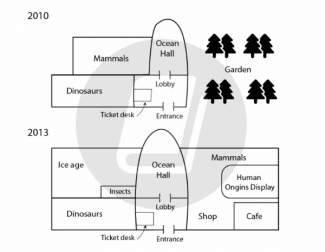 The maps below show the layouts of nature Museum between 2010 and 2013.