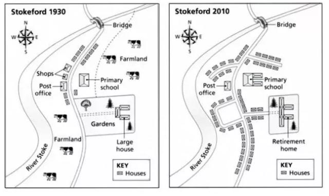 23 May 2025, The maps show the town of Stokeford in 1930 and 2010. Write a report of at least 150 words, summarizing the main features and making comparison where relevant.