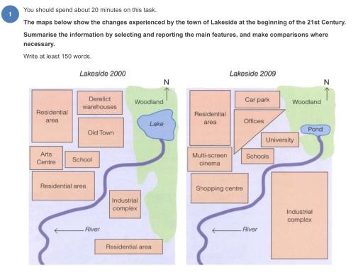 The maps bellow show changes experienced by the town of Lakeside at the beginning of the 21st century. Summarize the information by reporting the main features, and make comparisons where relevant. dũng