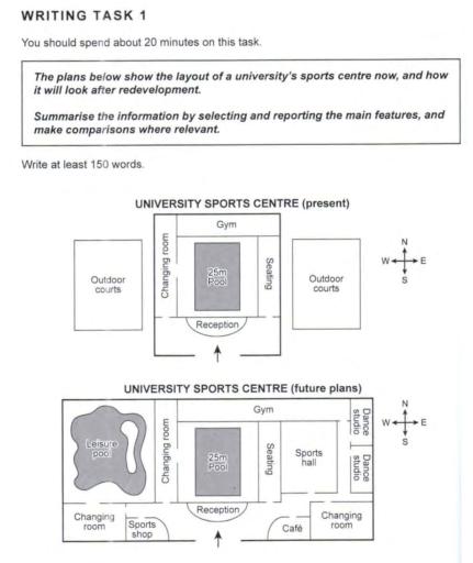 The maps below show the layout of a university’s sports centre now, and how it will look after redevelopment.

Summarise the information by selecting and reporting the main features, and make comparisons where relevant.