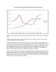The line graph illustrates the number of parcels delivered by two major companies over 80 years, between 1920 and 2000.