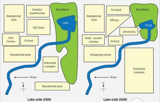 the maps show the change of lake side from 2000 and 2009