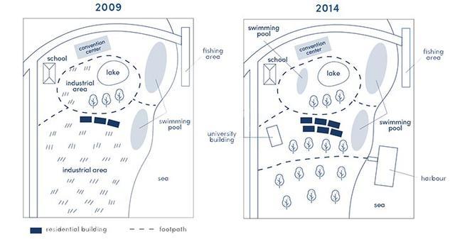 The map below shows the changes that have taken palce at the waterfront area of a town calles Darwin between 2009 and 2014.