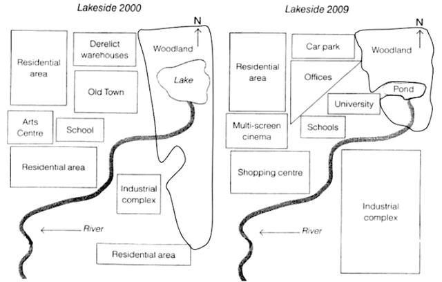 The maps below show the changes experienced by the town of Harton at the beginning of the 21st Century.  Summarize the information by selecting and reporting the main features and make comparisons where necessary.