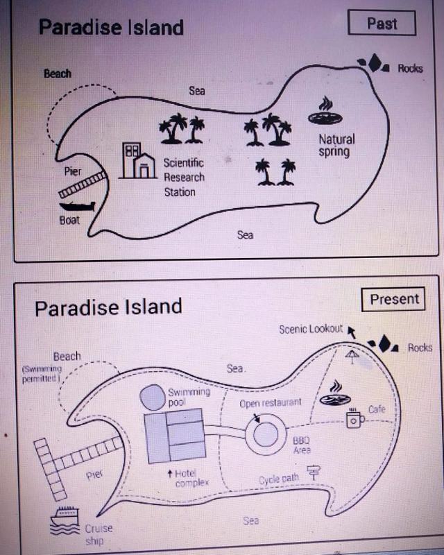 There 2 maps of Paradise Island in the past and the present.

Summarize the information by selecting and reporting the main features and make comparison where relevant