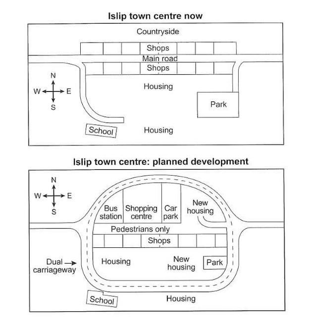 The maps below show the centre of a small town called Islip as it is now, and plans for its development.