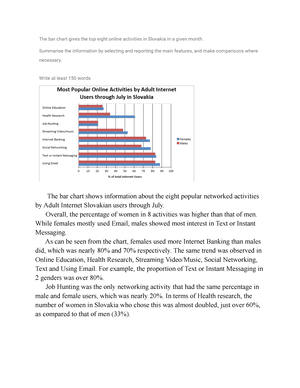 The bar chart gives the top eight online activities in Slovakia in a given month.

 

 Summarise the information by selecting and reporting the main features, and make comparisons where necessary. Write at least 150 words