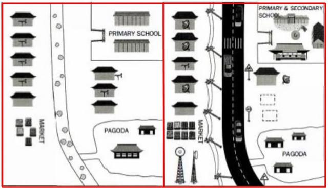 The maps below pancha village in 2005 and 2015

Summarise the information by selecting and reporting the main features and making comparisons where relevant.

Write at least 150 words