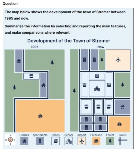 The map below shows the development of the town of Stromer between 1995 and now. Summarise the information by selecting and reporting the main features, and make comparisons where relevant.