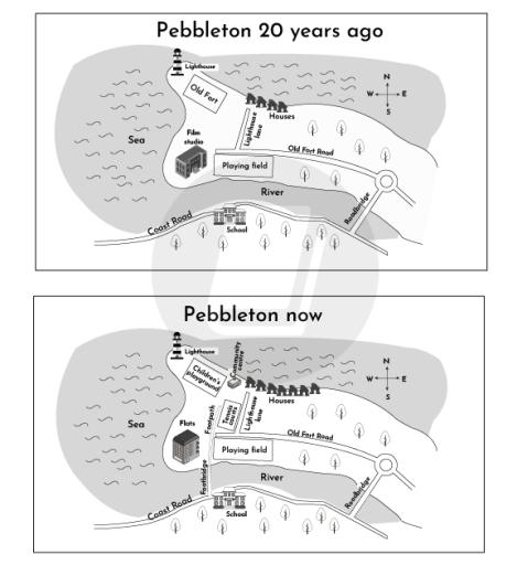 The maps show the village of Pebbleton 20 years ago and now. Summarise the information by selecting and reporting the main features, and make comparisons where relevant.