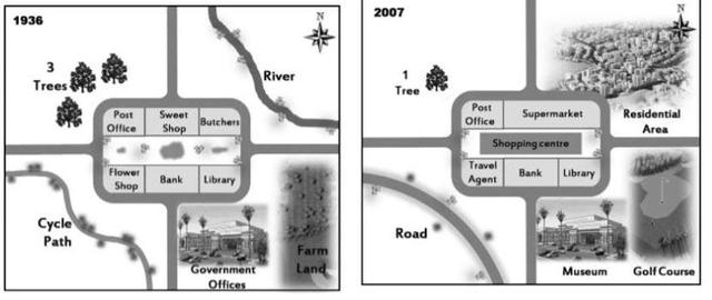 tThe maps below shows the town of Lynnfield in 1936 and then later in 2007. Summarise the information by selecting and reporting the main features, and make comparisons where relevant.