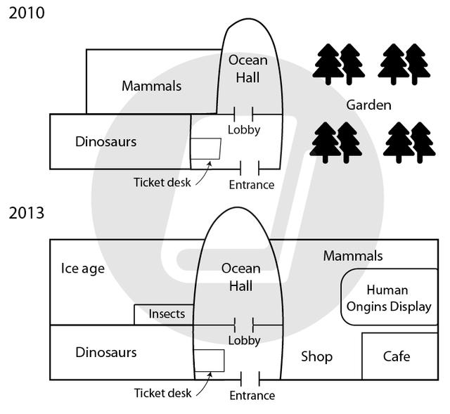 The maps below show the layouts of nature Museum between 2010 and 2013.