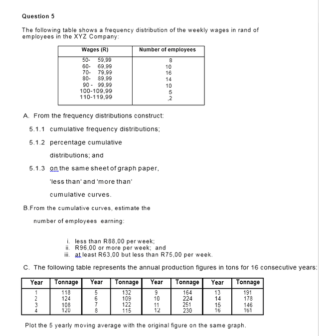 The table illustrates the information of weekly distribution