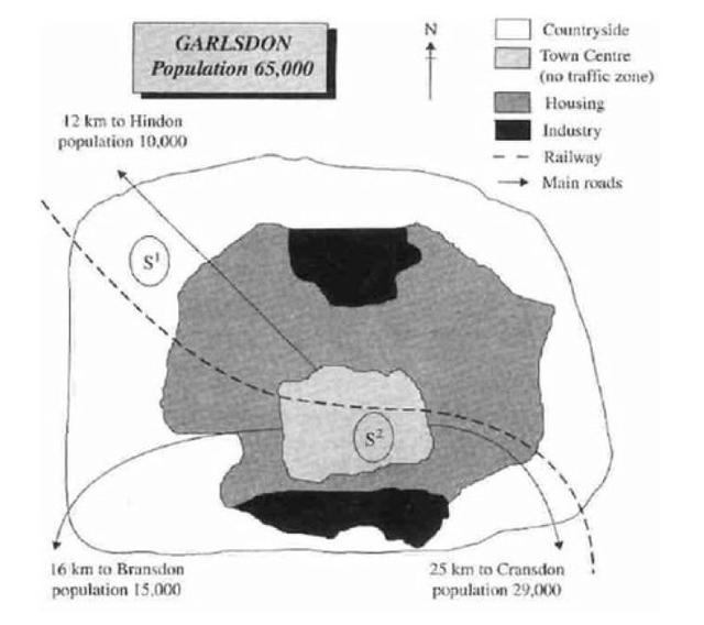 The map below is of the town Garlsdon. A new supermarket (S) is planned for the town. The map shows possible sites for the supermarket.