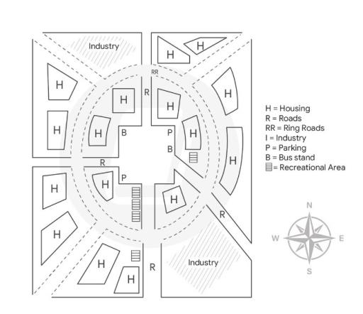 The map below shows the plan of a proposed new town.

Summarise the information by selecting and reporting the main features, and make comparisons where relevant.