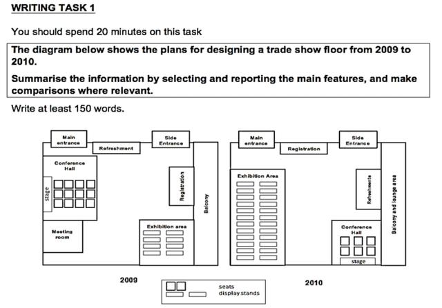 The diagrams show the floor plans for a trade conference