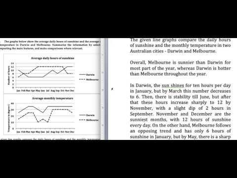 The graphs below show the average daily hours of sunshine and the average monly temperature in Darwin and Melbourne. Summarise the information by selecting and reporting the main features, and make comparison where relevant.