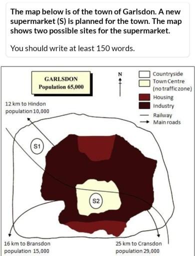 The map below is of the town of Garlsdon. A new supermarket (S) is planned for

the town. The map shows two possible sites for the supermarket. Summarise the

information by selecting and reporting the main features, and make comparisons

where relevant.

You should write at least 150 words.