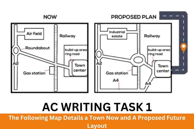 The following map details a town now and a proposed future layout. Summarise the information by selecting and reporting the main features and make comparisons where relevant.