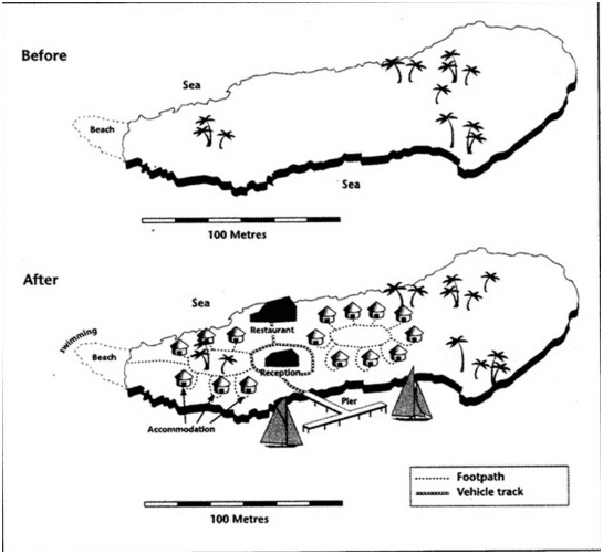 The maps gives information about changes by civil work in island.