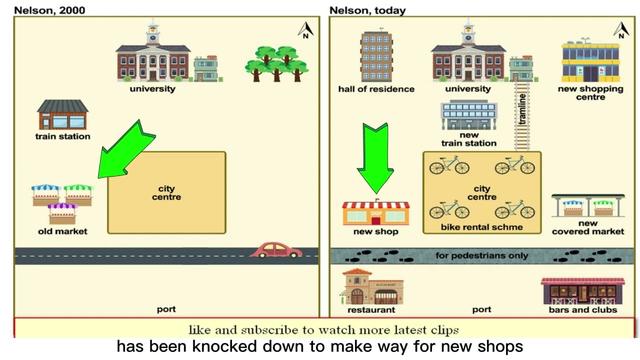 The maps below show changes in the city of Nelson in recent times.