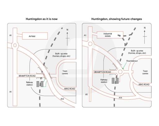 The maps below show Huntingdon as it is now, and how it will change in the future. Summarise the information by selecting and reporting the main, and make comparisons where relevant.