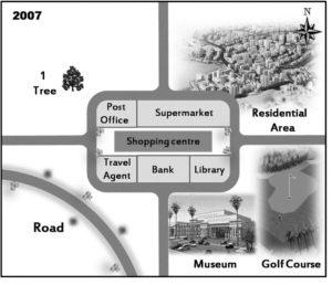 The maps below show how the town of Harborne changes from 1936 to 2007. Summarise the information by selecting and reporting the main features, and make comparisons where relevant.